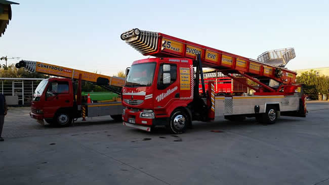 Havayolu Taşımacılığı
